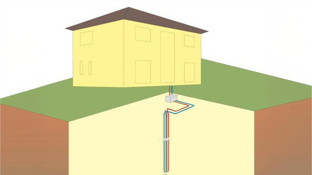 Schematische Darstellung einer Erdwärmeanlage