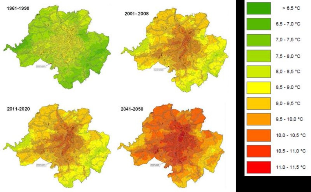 Grafik der Temperaturentwicklung in Chemnitz von 1961 bis 2050