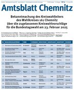 Ausgabe 5a/2025
