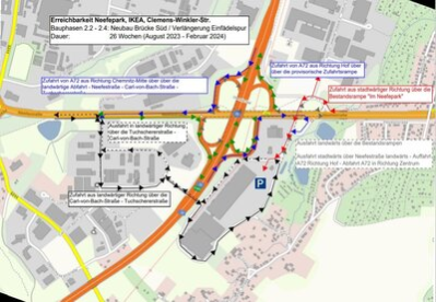 Darstellung der möglichen Fahrbeziehungen ab 25. August
