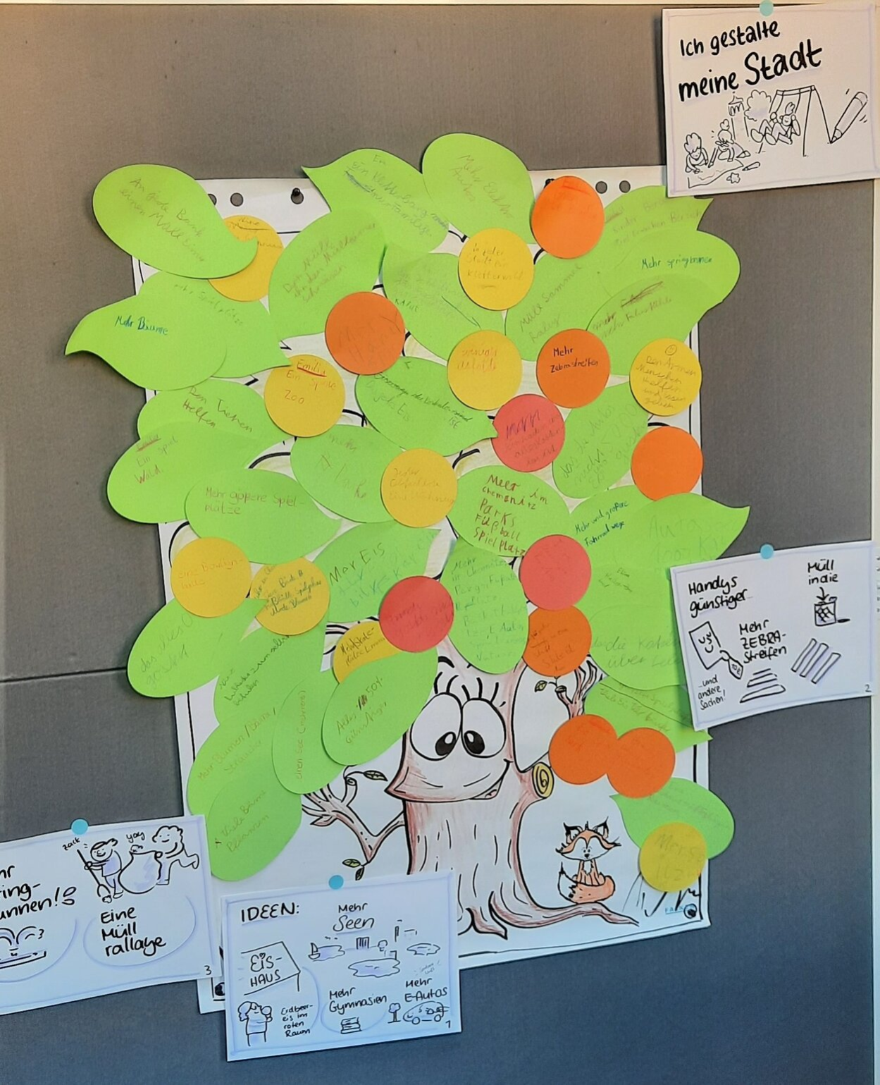 Gezeichneter Baum, die Blätter bestehen aus grünen Klebezetteln mit Ideen und Wünschen der Kinder