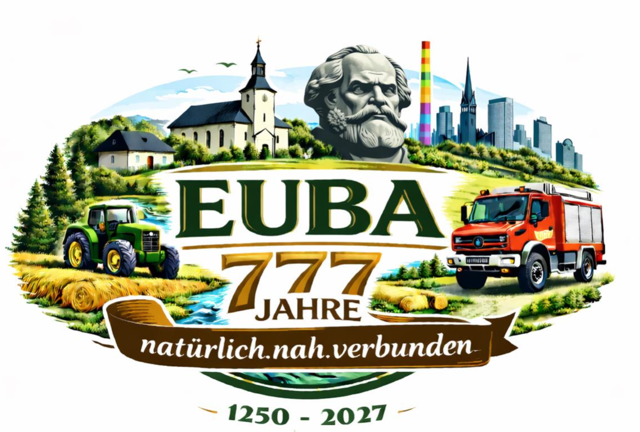 Das Bild ist eine grafische Darstellung von den Highlights aus Euba und Chemnitz. In der Mitte ist der Schriftzug "EUBA 777 Jahre" zu sehen.