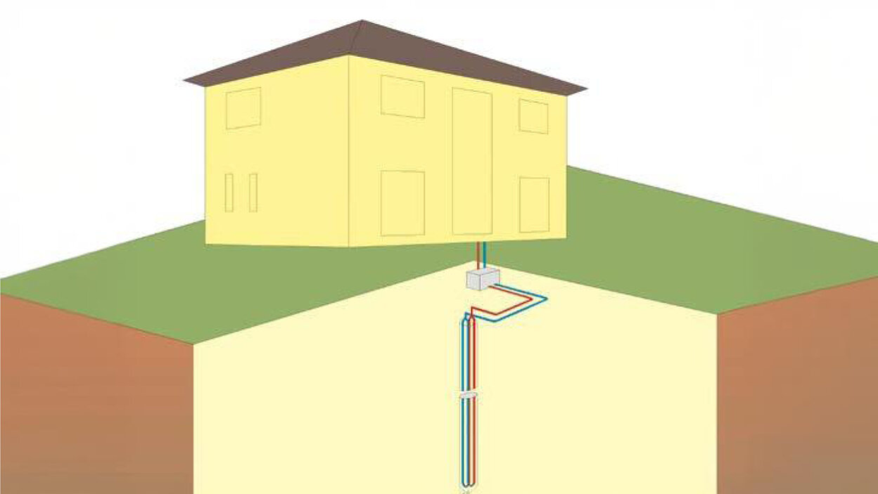 Schematische Darstellung einer Erdwärmeanlage