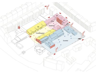 Stadtwirtschaft Kreatives Chemnitz 2