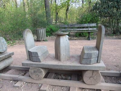 Spielplatz Küchwald/Parkeisenbahn (Stadtteil: Schloßchemnitz), Holzeisenbahn