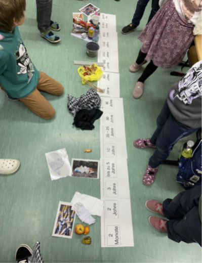 A timeline shows how long it takes for waste to decompose.