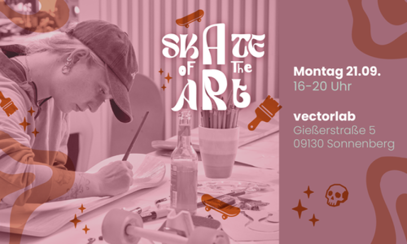 Mikroprojekt | Skate of the Art
