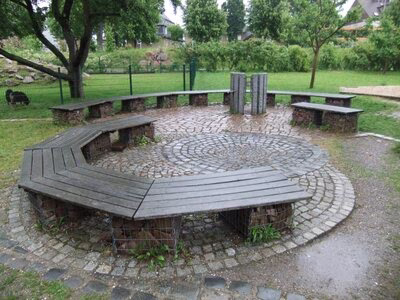 Spielplatz Botanischer Garten/Tropenhaus