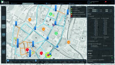 Dieses Tool ermöglicht eine integrierte Darstellung verschiedener Informationen (z.B. Bewegung, Veranstaltungen) zur Identifikation von Mustern. So werden Planungsunterlagen evidenzbasierter.
