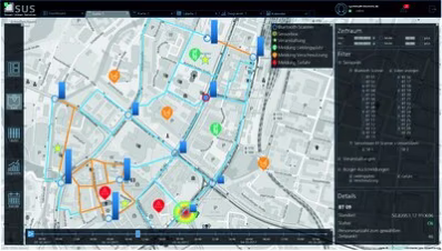 Dieses Tool erm&ouml;glicht eine integrierte Darstellung verschiedener Informationen (z.B. Bewegung, Veranstaltungen) zur Identifikation von Mustern. So werden Planungsunterlagen evidenzbasierter.