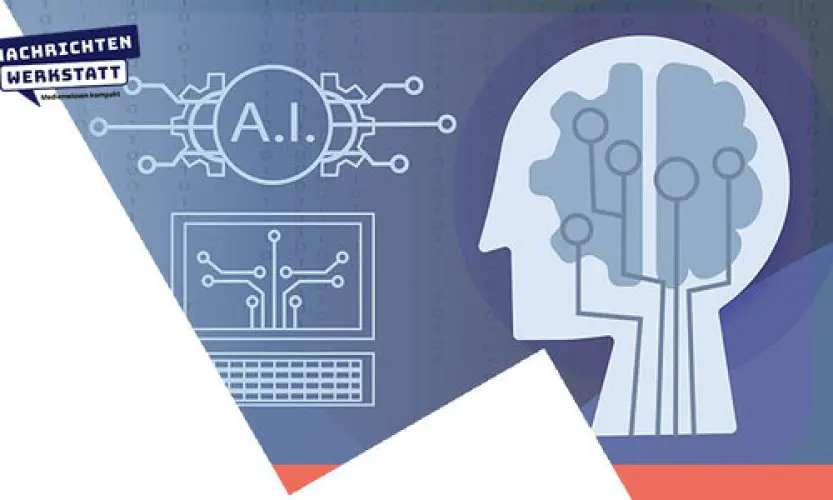 K&uuml;nstliche Intelligenz einfach erkl&auml;rt