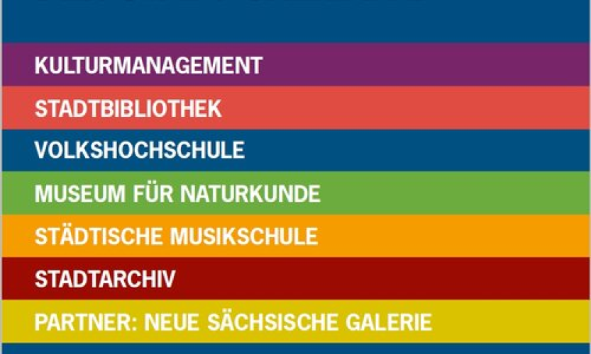 Kulturní organizace města Chemnitz