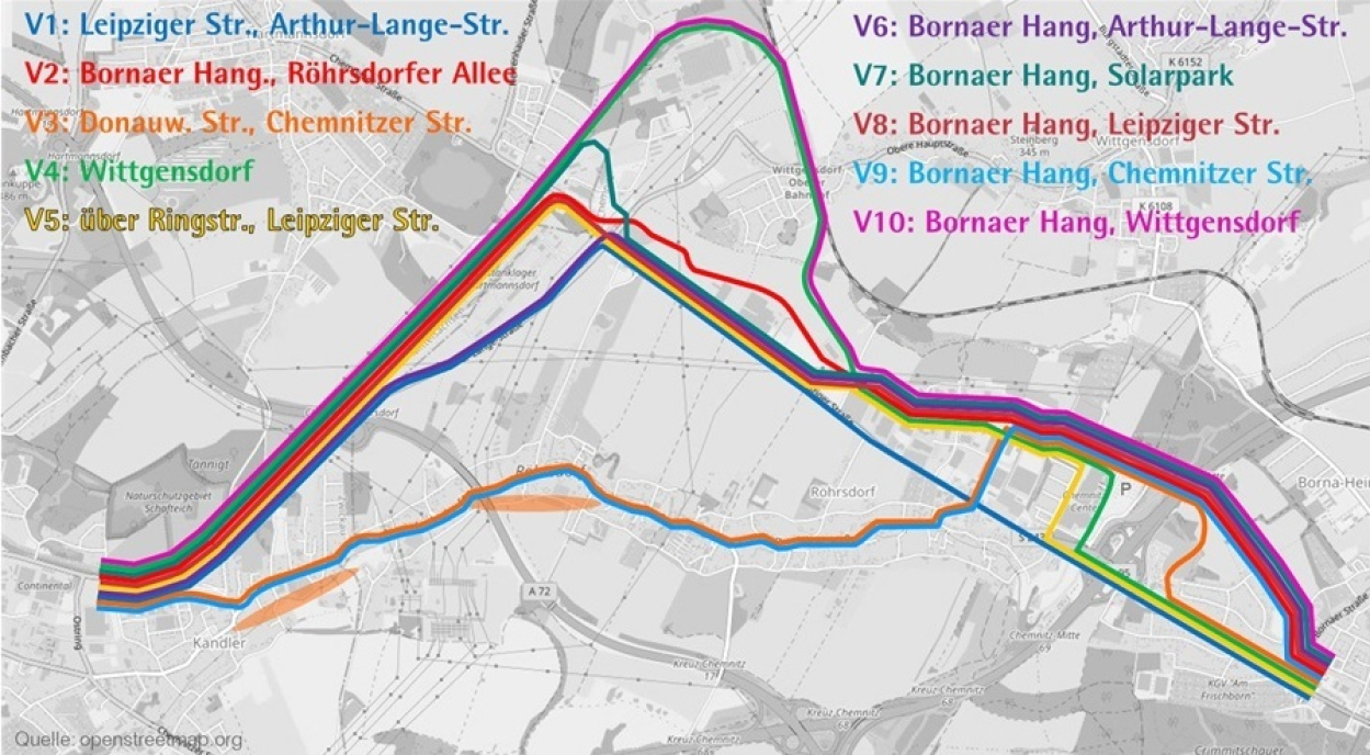 Übersicht der Linien-Varianten