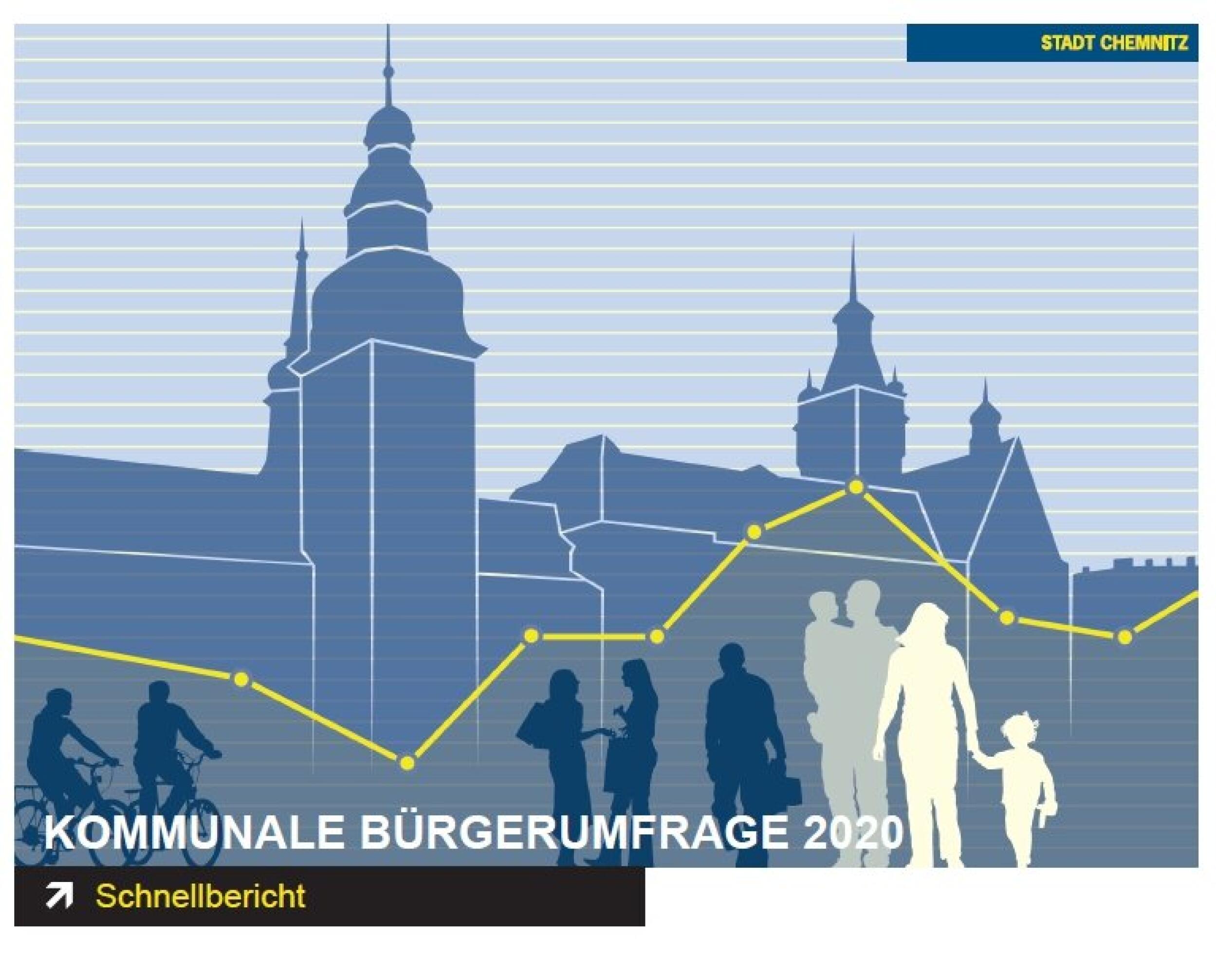 Municipal citizen survey Chemnitz 2020: Chemnitz de Municipal citizen survey Chemnitz 2020: Chemnitz de