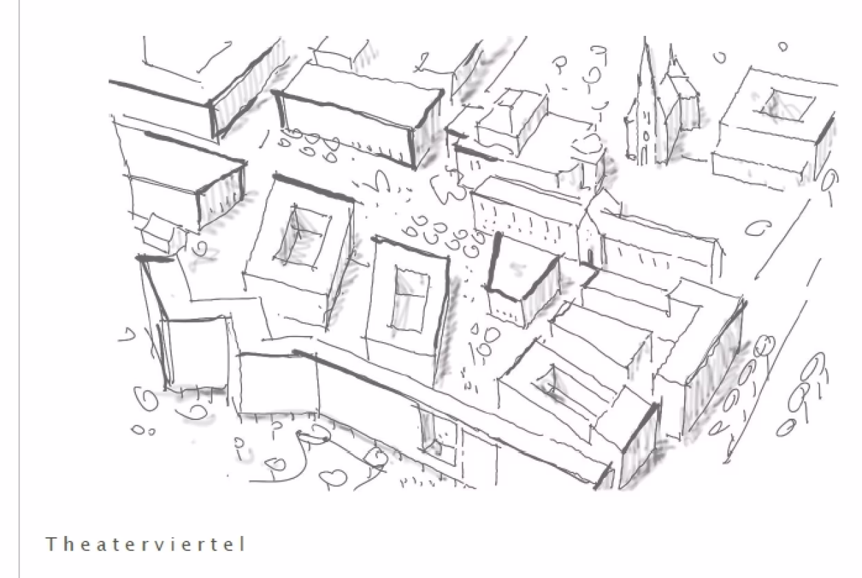 Theaterviertel (Skizze)